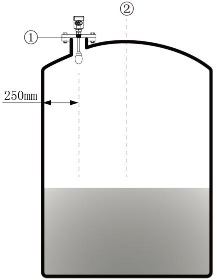 CSRD917-高頻-水滴型.jpg