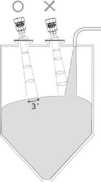 辰森80G雷達(dá)物位計(jì)使用說(shuō)明書(shū)-(1).jpg2.jpg