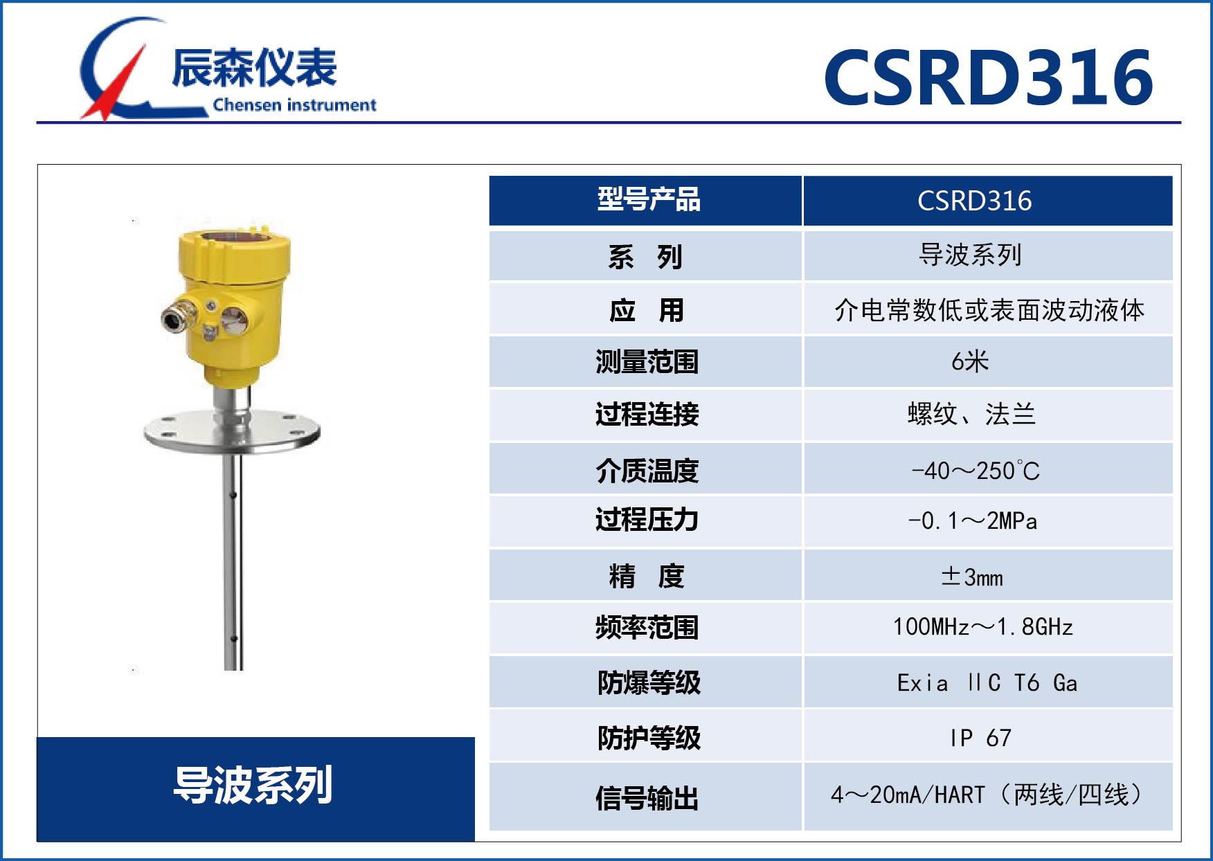 導(dǎo)波雷達(dá)物位計CSRD316