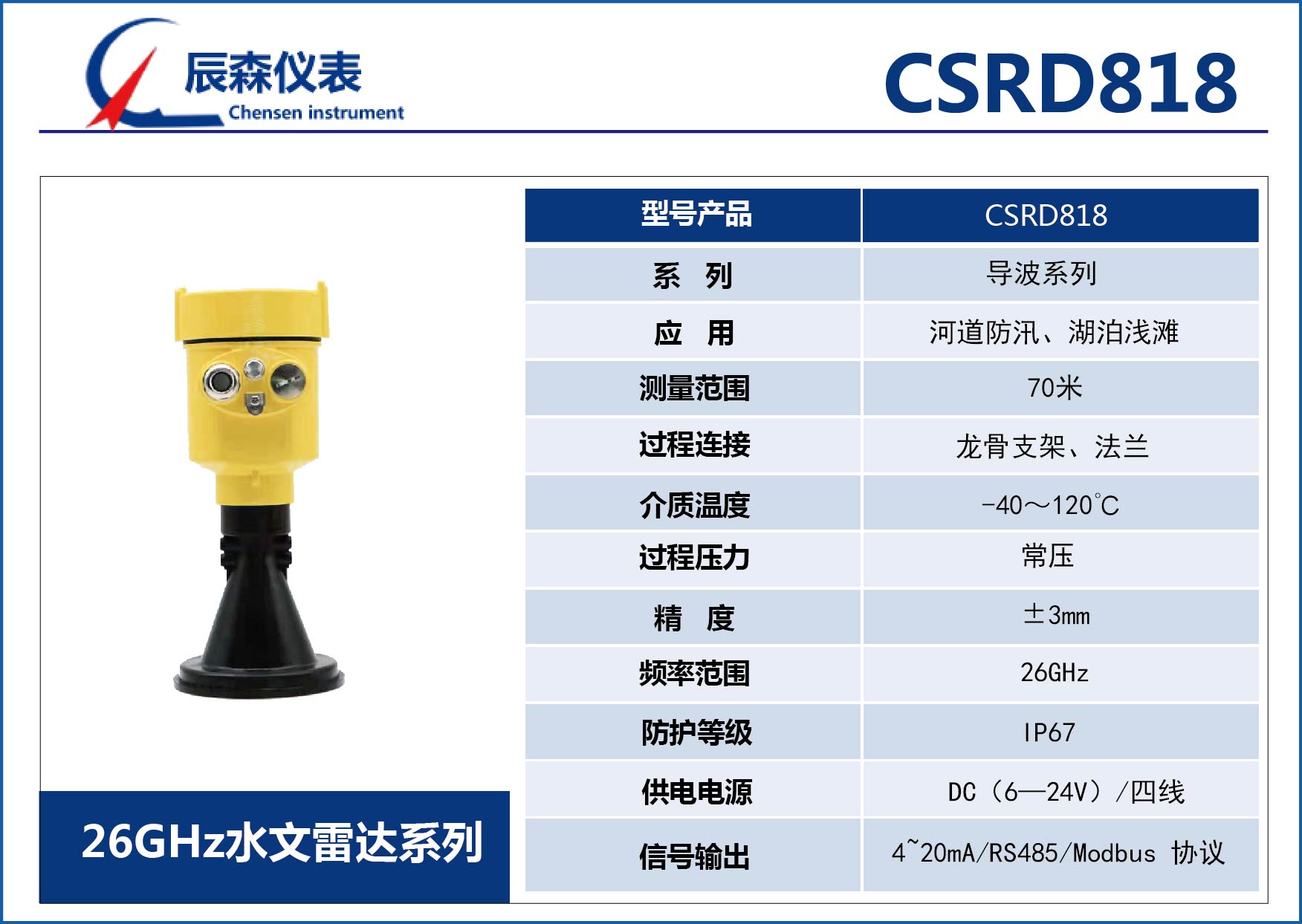 水文雷達物位計CSRD818