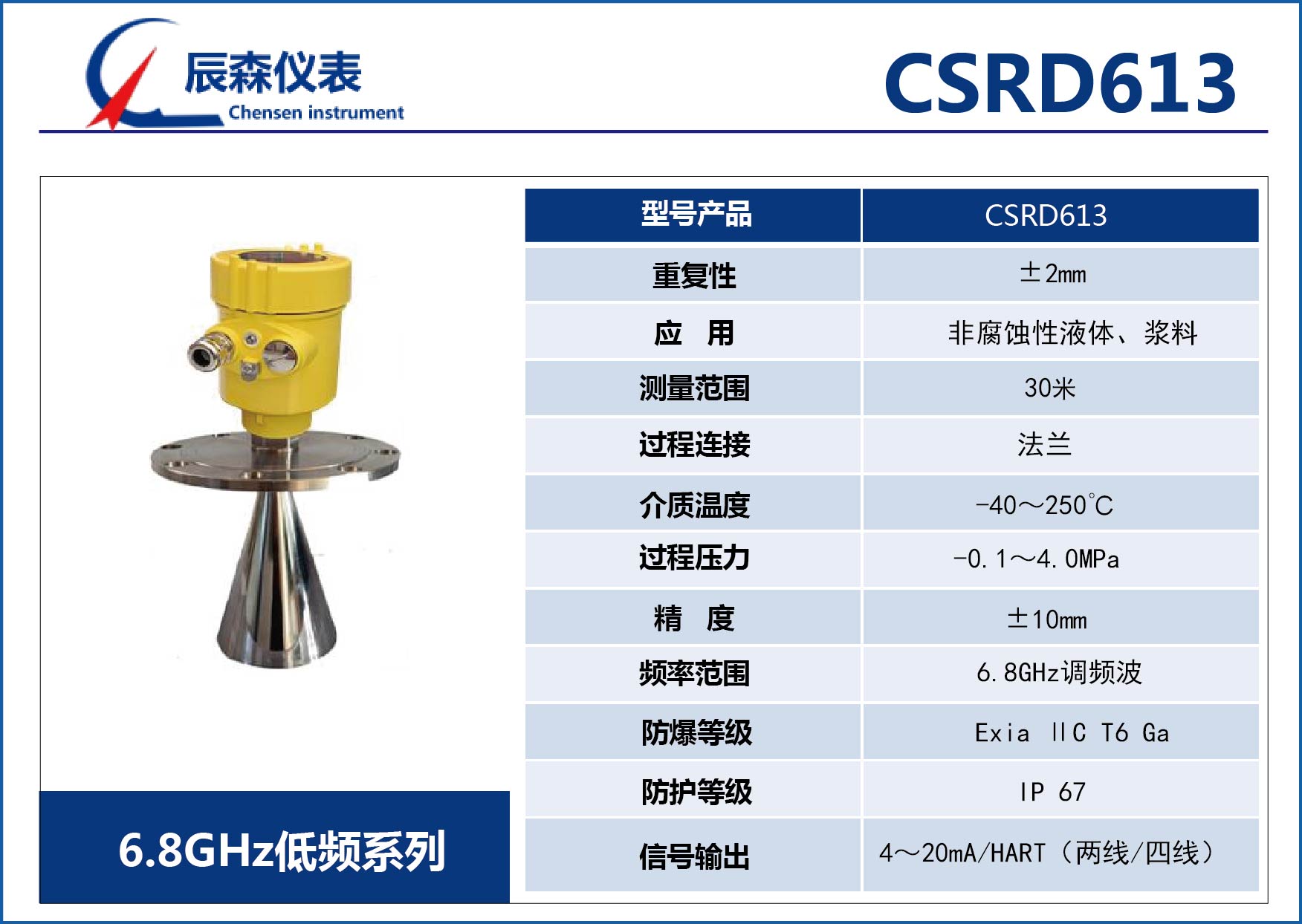 低頻雷達(dá)物位計CSRD613