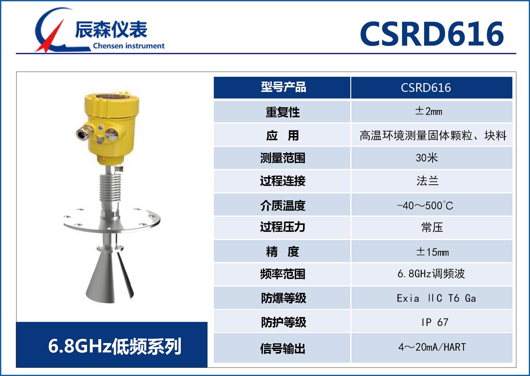 低頻雷達(dá)物位計(jì)CSRD616